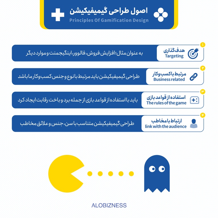 اصول طراحی گیمیفیکیشن در کسب و کار 