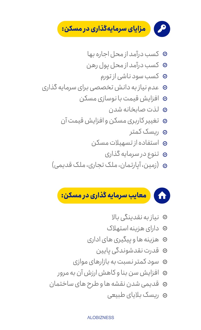 معایب و مزایای سرمایه گذاری در مسکن